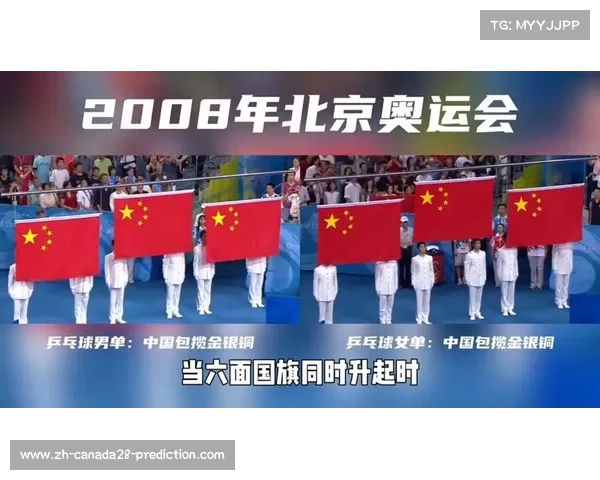 2008北京奥运会十周年回顾与展望:辉煌历程与深远影响 2008北京奥运会十周年回顾与展望:辉煌历程与深远影响