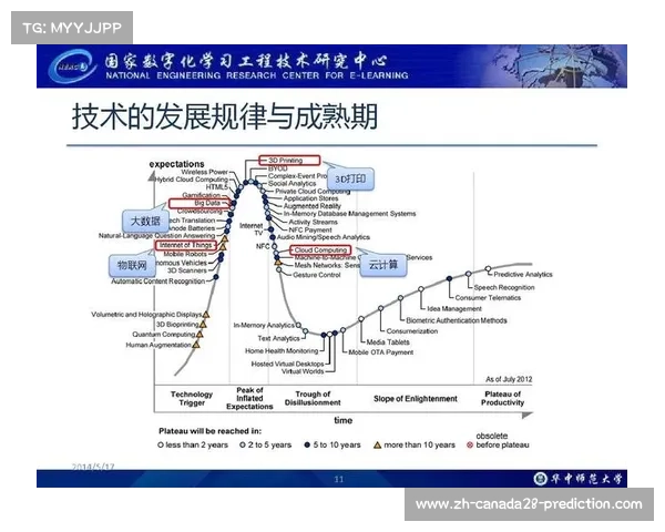2012伦敦奥运会游戏方块展现体育与科技的完美融合创新设计