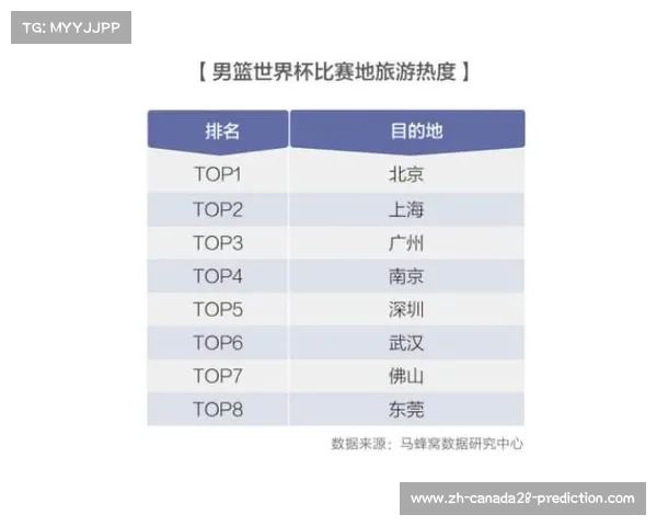 2012伦敦奥运会门票设计与购买热潮分析以及观赛体验的全方位探讨 2012伦敦奥运会门票设计与购买热潮分析以及观赛体验的全方位探讨